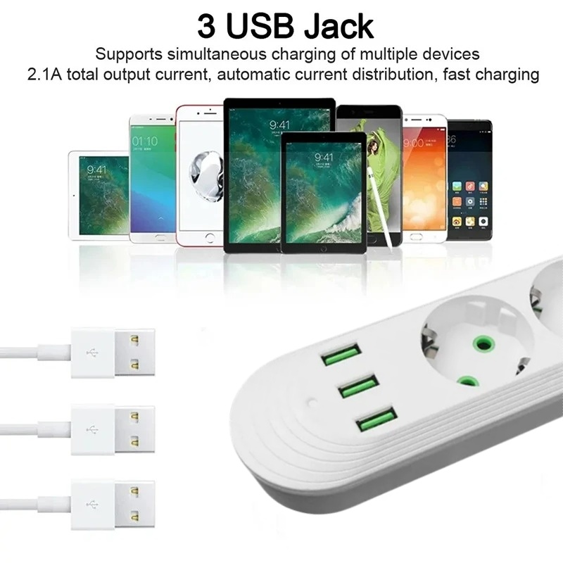 EU-Stecker Steckdosenleiste 25 – Power Tools Extension Bewertung und Preis