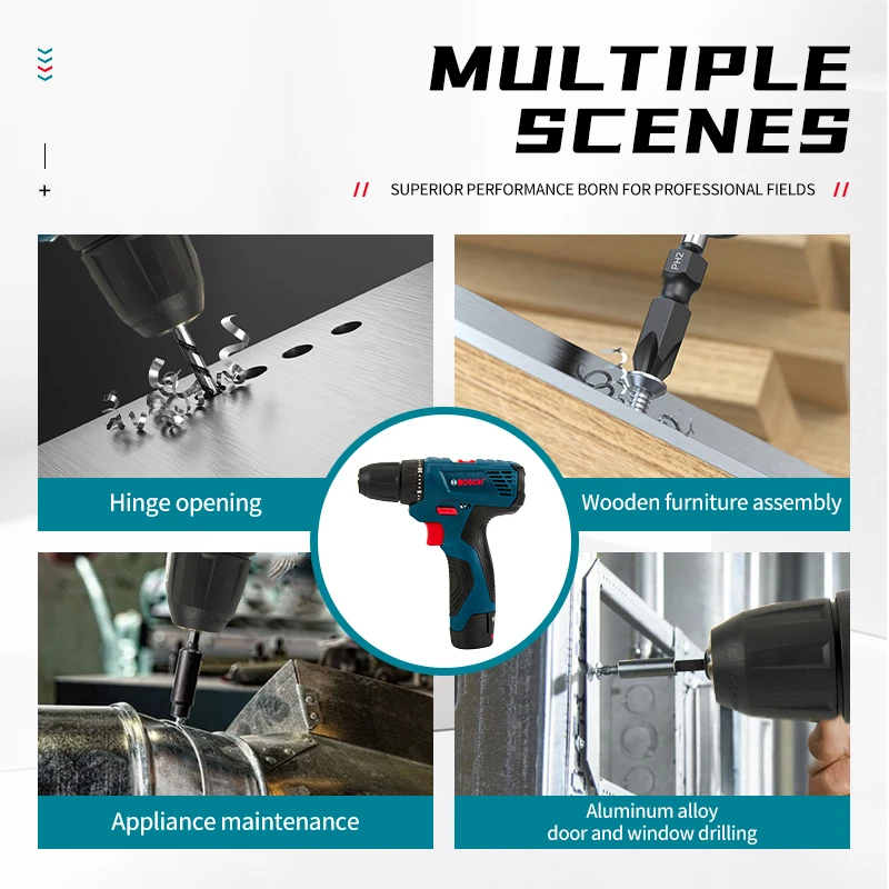 Bosch Professional Elektrobohr – Power Tools Excel Bewertung und Preis