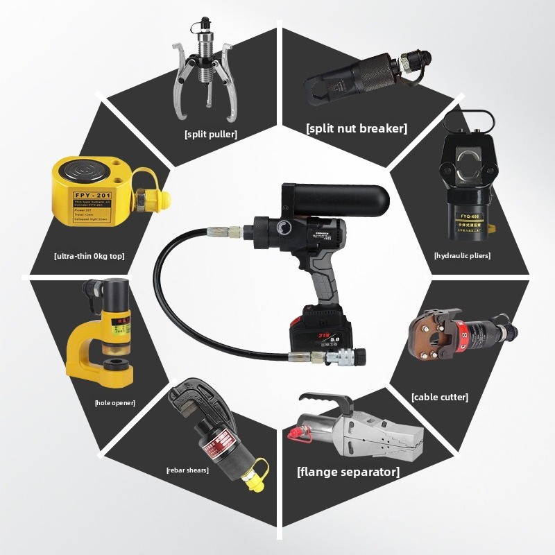 Hydraulisches Antriebsaggregat – Power Tools Hydraulic Bewertung und Preis