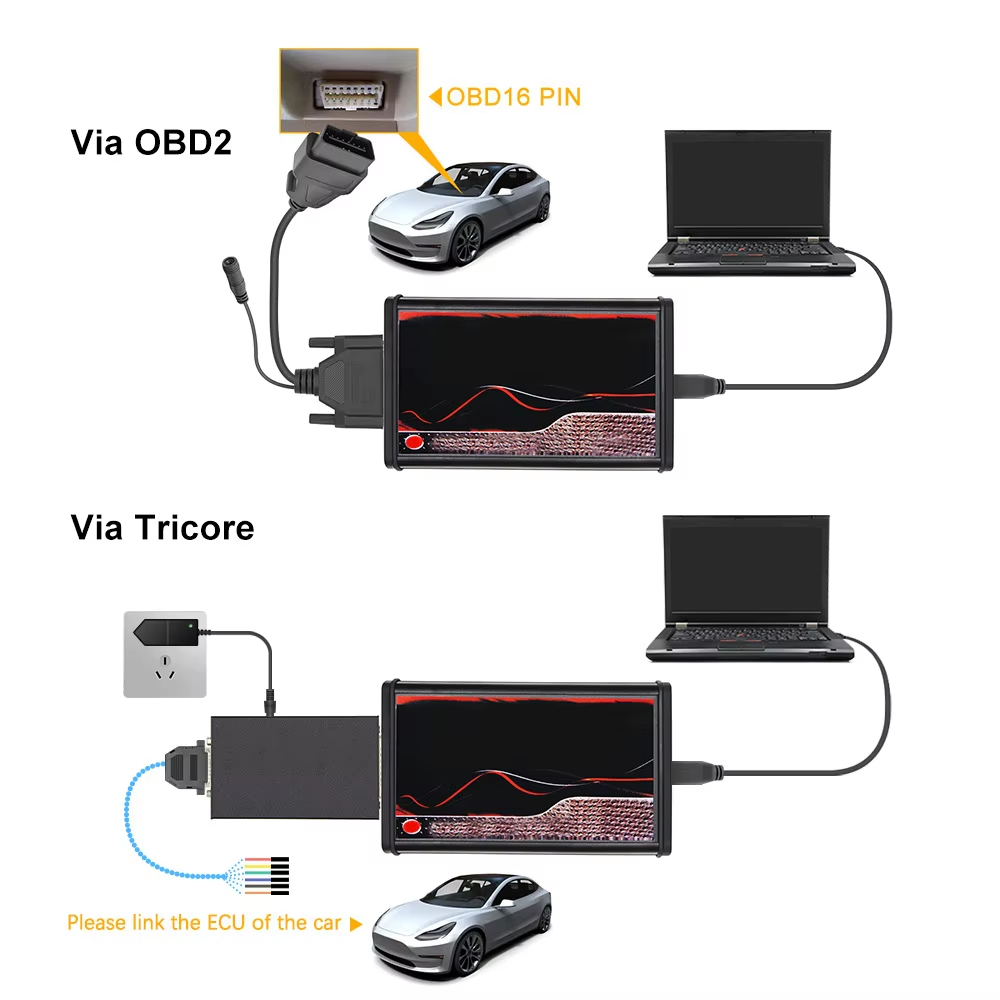 ECU-Chiptuning für KESS V5.017 – Power Tools Online Bewertung und Preis