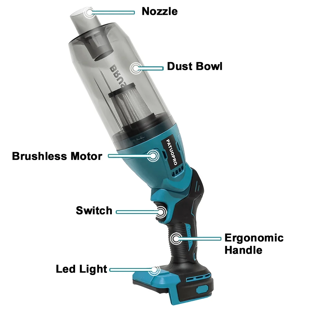 Cordless Bürstenlosen Elektris – Power Tools Keyboard Manager Bewertung und Preis