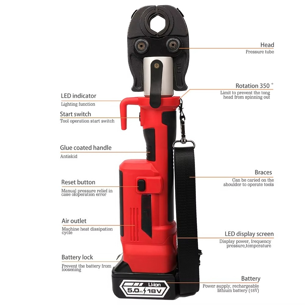 SD1930 Anpassbare Akkubetriebe – Power Tools Hydraulic Bewertung und Preis