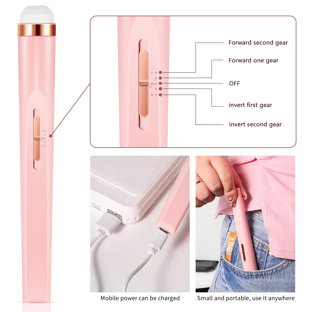 5-in-1 Tragbarer Elektrischer  – Power Tools Excel Bewertung und Preis