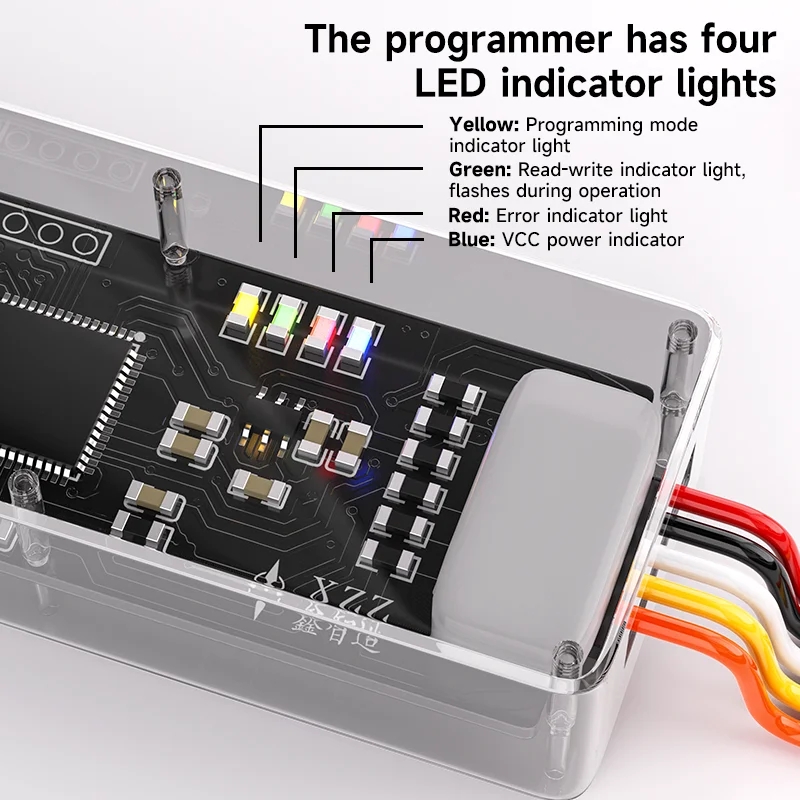 XZZ CYPD Programmierer für USB – Power Tools Online Bewertung und Preis