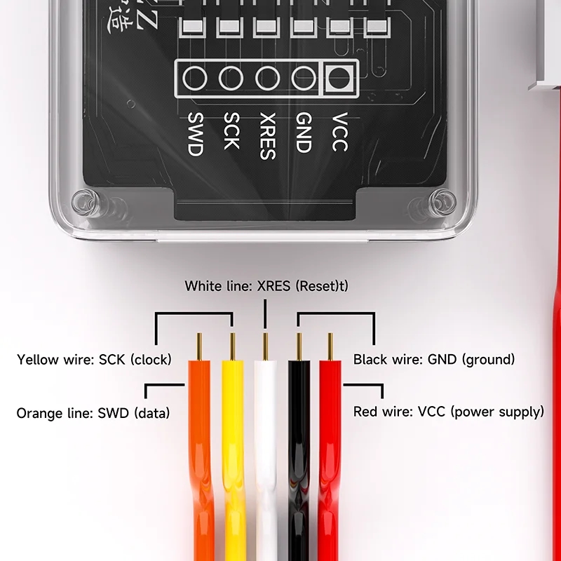 XZZ CYPD Programmierer für USB – Power Tools Online Bewertung und Preis