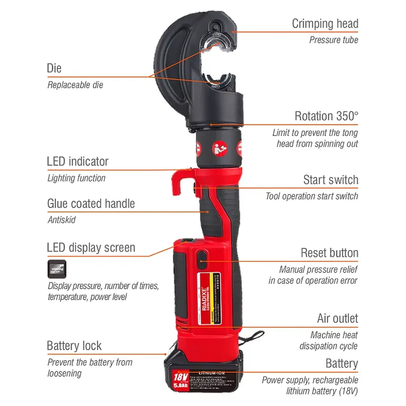 GES-400B Batteriebetriebenes H – Power Tools Hydraulic Bewertung und Preis